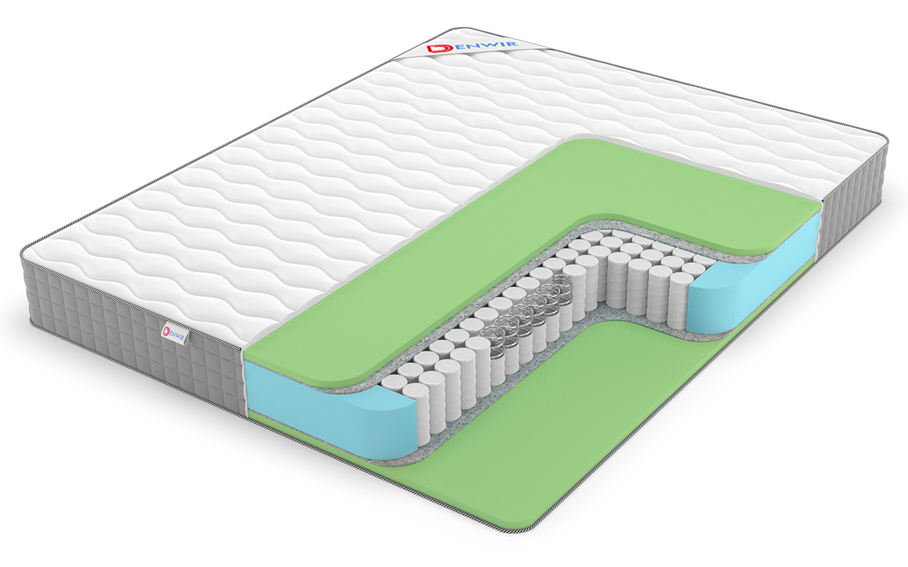 матрас Denwir Best Foam Tfk 1 Denwir Best Foam Tfk